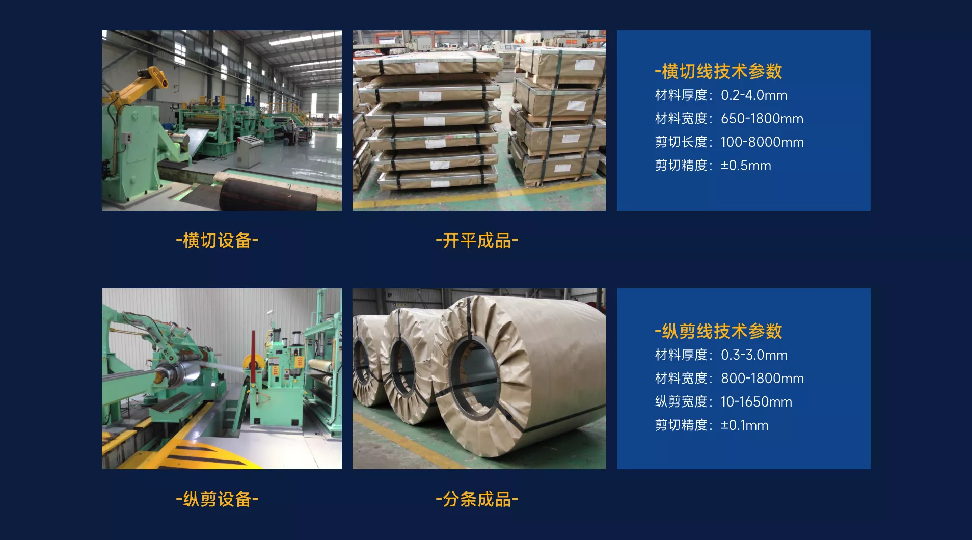 镀锌板开平加工设备，成品包装图，钢材加工厂